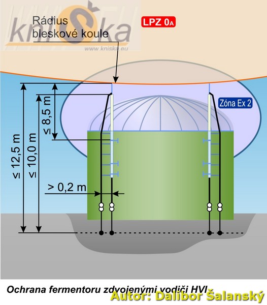 Ferm HVI 2.jpg